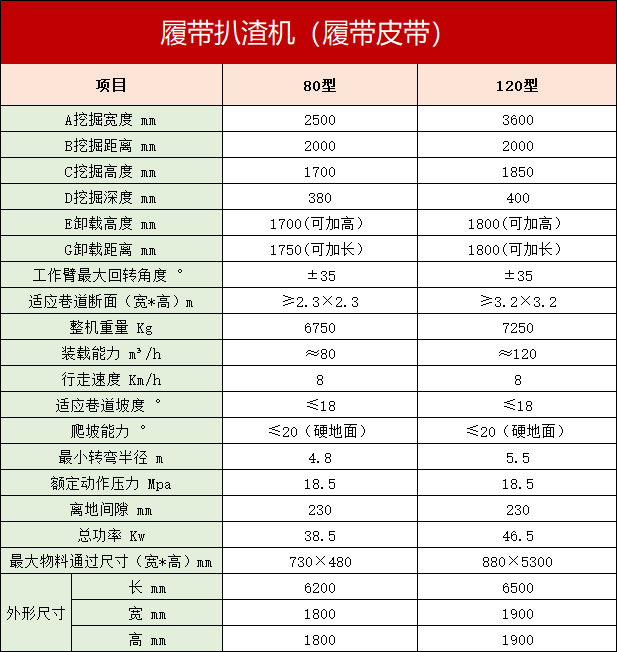 深夜福利网址参数